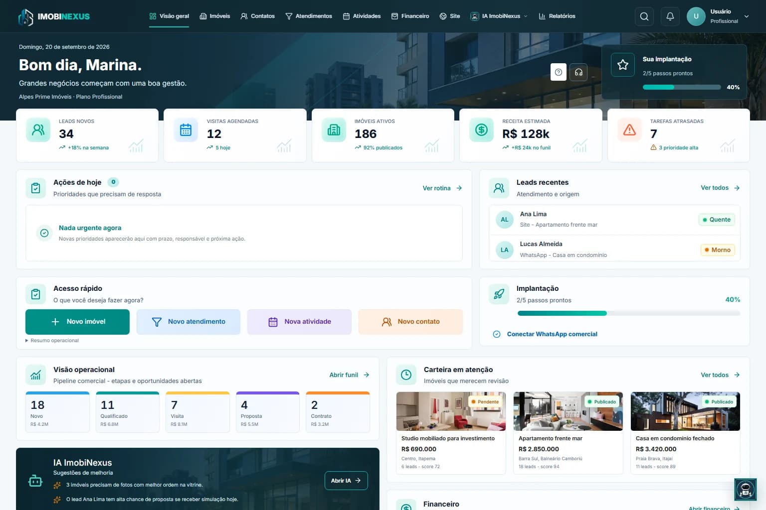 Dashboard atual da ImobiNexus com prioridades, indicadores, funil e financeiro